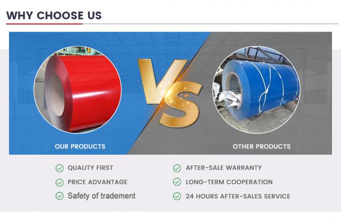 RoHS PPGI Steel Coil Prepainted Color Coated Sheet Coil Width 3000mm 7
