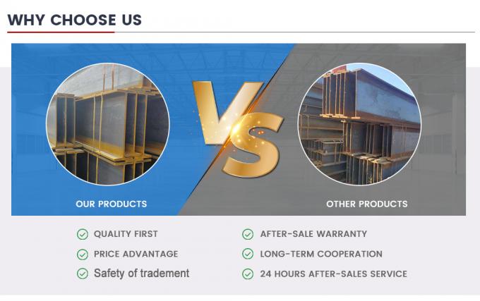 Kích thước tùy chỉnh Carbon Steel H Beam Wear Resistance JIS Ipbl Q235B Q345b 6
