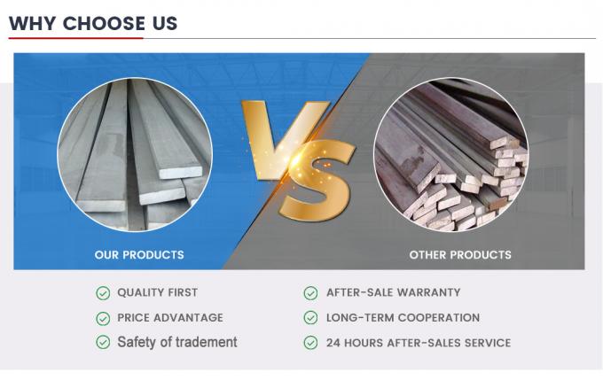 Thép than ASTM thép phẳng cán nóng 1010 1018 1035 1040 1045 10