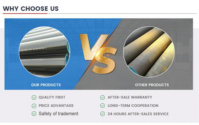 ASTM A179 ASTM A192 ASTM A106 ASTM A53 A B API ống thép nhiệt độ cao 6