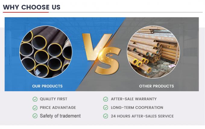 Thiết kế cấu trúc thép sử dụng 5.8m 9.8m 11.8m kích thước tùy chỉnh nhà máy giá tốt 16mn ống vuông không may đúc nóng 6