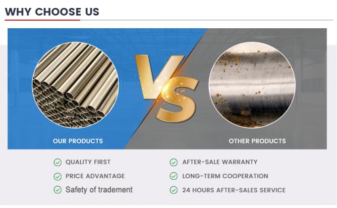 DIN Stainless Steel Stainless Steel Stainless Steel Stainless Steel 10