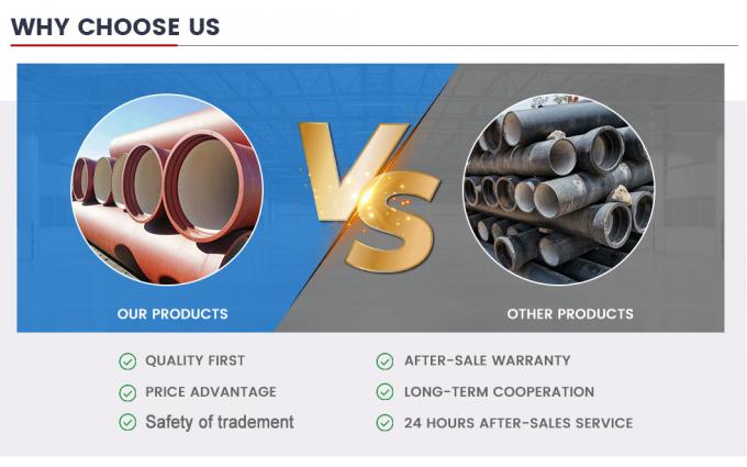 Điều tra về bán hàng nóng Trung Quốc Nhà sản xuất K7/K8/K9/K10/C40/C30/C25 Rút sắt đúc mềm mại 10