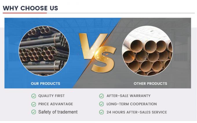 Kỹ thuật xây dựng lĩnh vực thép cấu trúc carbon 8-100mm kích thước tùy chỉnh 45# ống hàn 6