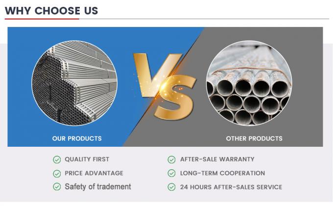 Xây dựng nhà kính 6m 12m Độ dày tùy chỉnh đường kính Z30-275g Dx51d Dx52D ống thép kẽm 6