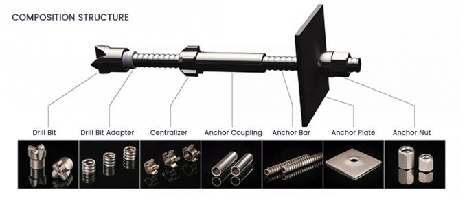 Nhà sản xuất chuyên nghiệp từ Trung Quốc Carbon Steel Stainless Steel Video hoặc Hỗ trợ kỹ thuật Ngành công nghiệp khai thác mỏ Bolting Anchor Bolt với hạt 12