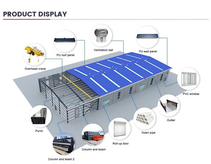 Hot Sale Low Cost Prefabricated Steel Structure Shed Farm Building Warehouses Prefab Steel Structure Building