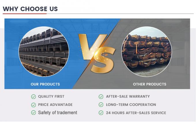 Loại Z đúc nóng tấm piles OEM cho xây dựng cảng và nền tảng sâu 6